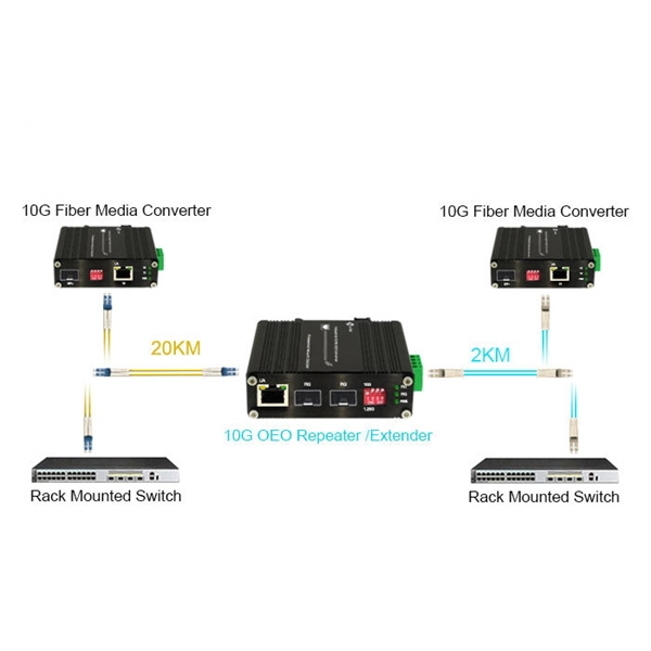 Fiber optic patch cord UPC-UPC